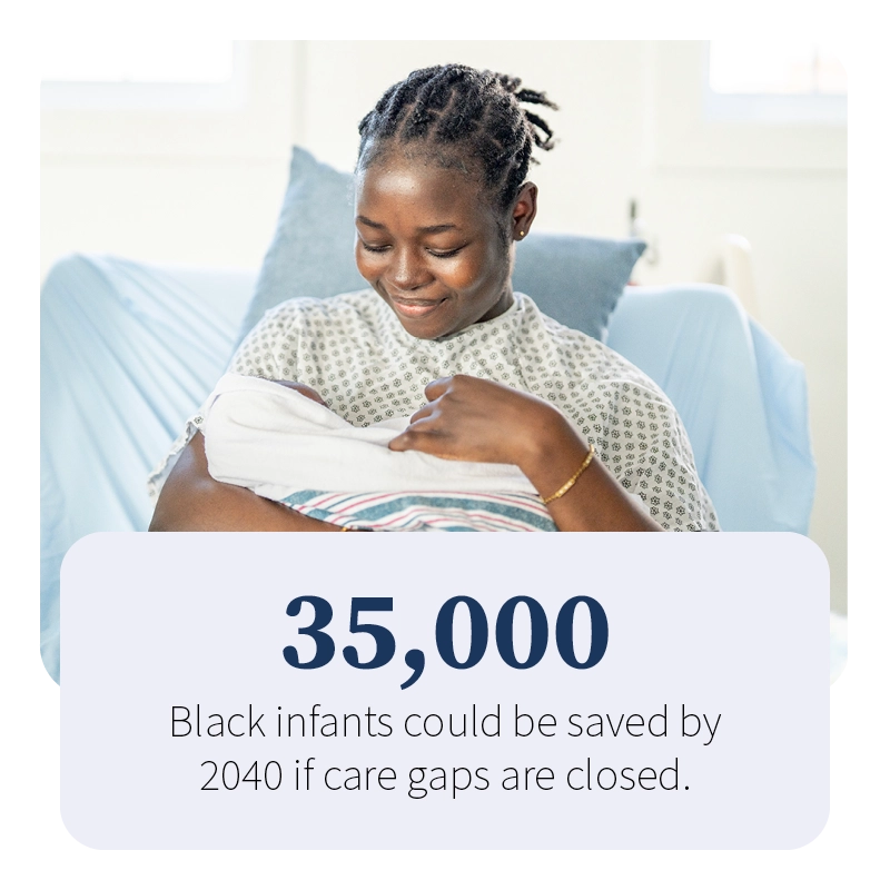 The lives of 35,000 Black infants could be saved by closing care gaps.